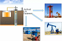 Alt Tag for Services Meta Image5